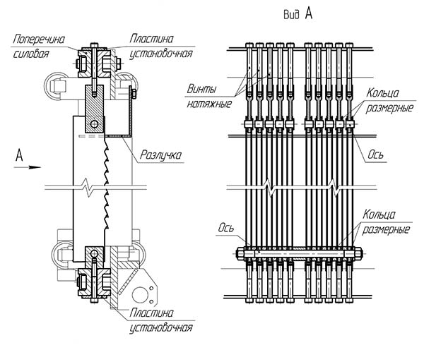 Пильная кассета многопильного верстата РМ-50